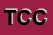 Logo di TCCS