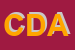 Logo di CDAUTORICAMBI