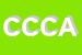 Logo di CEMA CENTRO COMMERCIALE ARIA COMPRESSA