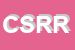 Logo di CIDRA SAS DI RIPANO Re C