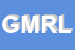 Logo di GIMAL MOTO DI RUSSO LOREDANA