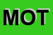 Logo di MOTOSUD