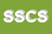 Logo di SECO DI SERGIO COSCIA SAS