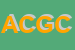 Logo di ARE CHIRURGIA DI GALLO E C SNC