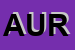 Logo di AURORA