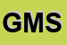 Logo di GS MEDICAL SRL