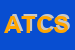 Logo di ANTONIO TROIANO e C SNC