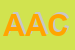 Logo di APULEO A e C