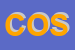 Logo di COSENTINO