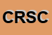 Logo di CSMC RAPPRESENTANZE SAS CONSOLO CIRO