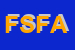 Logo di FUAM SNC DI FUNEROLI -AMODIO