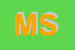 Logo di MAREDIL SNC