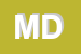 Logo di MARFE DAVIDE