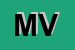 Logo di MARITATO VINCENZO