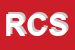 Logo di RAGUSA e C SNC
