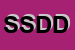 Logo di SIARD SAS DI DOMENICO D-ANGELO E C