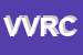 Logo di VECCHIONE DI VECCHIONE ROCCO e C SAS