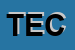 Logo di TECNOMEDICAL