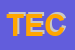 Logo di TECNOMEDICAL