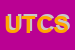 Logo di UNITED TRADING CO SRL UTC SRL