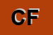 Logo di CAMPANIA FELIX