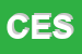 Logo di CDC ELECTRIC SPA