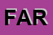 Logo di FARMAELLE