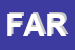 Logo di FARMAELLE