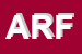 Logo di ARFE-