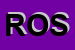 Logo di ROSCIGNO