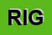 Logo di RIGA