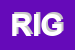 Logo di RIGA