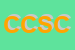 Logo di CINTURIFICIO COSMOS DI SPENA e C SAS