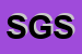 Logo di SGB GEVI SRL