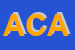 Logo di AGOMED DI CAPASSO AGOSTINO