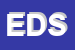 Logo di EUROSUD DENTAL SRL