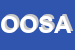 Logo di OSA OFFICINA SPECIALIZZATA AFFILATURE DI COVONE GIUSEPPE