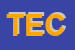 Logo di TECNOARIA