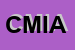 Logo di CIRO MUSELLA IMPORTEUROPA DI AMUSELLA