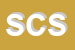 Logo di SERVICE CENTER SNC