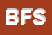 Logo di B e F SRL