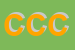 Logo di CENTRO COMMERCIALE CONAD