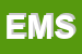 Logo di EURO MARKET SRL