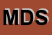 Logo di MANAGER D-OGGI SRL