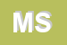 Logo di MARI SRL