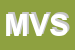 Logo di MARKET VISCONTI SAS