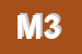 Logo di MIDA 3