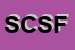 Logo di SUPERMERCATI CRIS SAS DI FESTANTE GENNARO e C