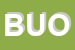Logo di BUONOCORE