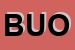 Logo di BUONOCORE